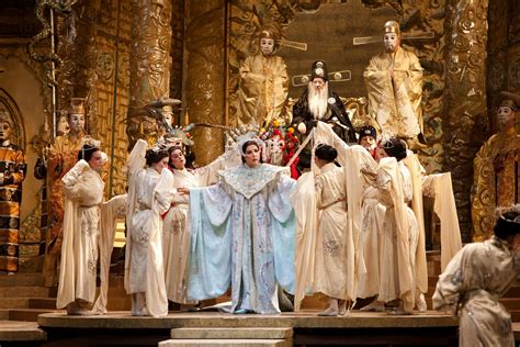 The Role of Turandot in Puccini's Opera Canon